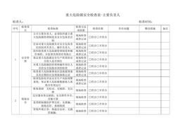 重大危險源專(zhuān)項檢查-主要負責人檢查表docx