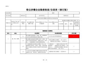 粉塵涉爆企業(yè)隱患檢查自查表(修訂版)xlsx