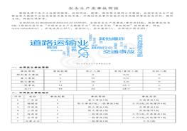 安全生產(chǎn)類(lèi)事故簡(jiǎn)報(20220516-20220522)pdf