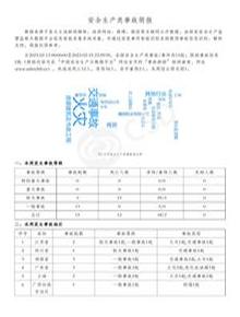 安全生產(chǎn)類(lèi)事故簡(jiǎn)報(20230213-20230219)pdf