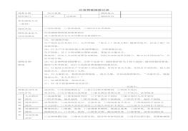 應急預案演練記錄模板doc