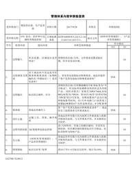 管理體系內部審核檢查表-和xls