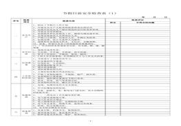 五一節前檢查表匯編10套doc