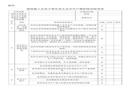 建筑施工企業(yè)主要負責人安全生產(chǎn)履職情況檢查表doc