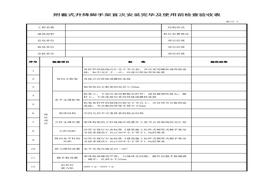 附著(zhù)式升降腳手架首次安裝完畢及使用前檢查驗收表xls