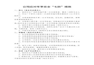 公司應對冬季安全“七防”措施docx