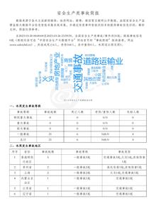 安全生產(chǎn)類(lèi)事故簡(jiǎn)報(20230320-20230326)pdf