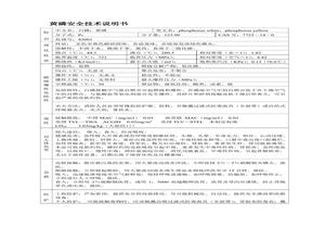 氯氣、黃磷、三氯化磷安全技術(shù)說(shuō)明書(shū)docx
