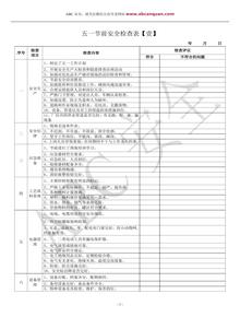 五一節前安全檢查表匯編10套(25頁(yè)) doc