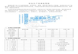安全生產(chǎn)類(lèi)事故簡(jiǎn)報(20220808-20220814)pdf