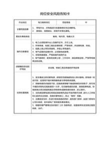 醫藥制劑行業(yè)崗位安全風(fēng)險告知卡docx