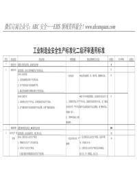 工業(yè)制造業(yè)安全生產(chǎn)標準化二級評審通用標準docx