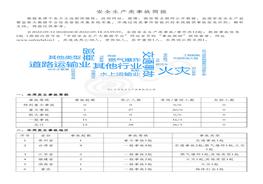 安全生產(chǎn)類(lèi)事故簡(jiǎn)報(20220912-20220918)pdf