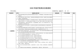 醫療機構安全檢查表doc