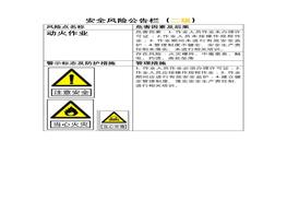 動(dòng)火作業(yè)風(fēng)險告知牌docx