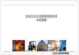 【冶金類(lèi)】冶金企業(yè)企業(yè)隱患排查標準對照圖解(112頁(yè))pptx