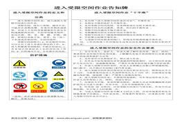 28萬(wàn)字《有限空間規程制度、告知卡全套資料》doc