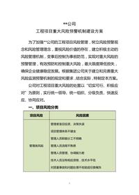 工程項目重大風(fēng)險預警機制建設方案doc