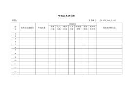 環(huán)境因素調查表doc