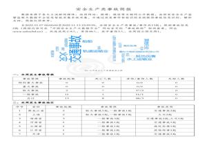 安全生產(chǎn)類(lèi)事故簡(jiǎn)報(20221107-20221113)pdf