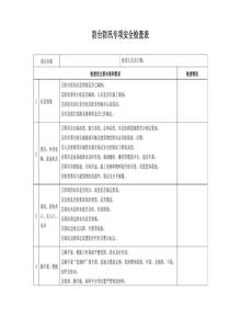 施工單位防臺防汛專(zhuān)項安全檢查表doc