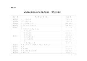 《優(yōu)先控制化學(xué)品名錄(第二批)》pdf