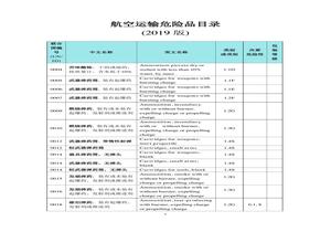 《航空運輸危險品目錄》(2019版)pdf