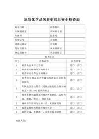危險化學(xué)品裝卸車(chē)前后安全檢查表docx