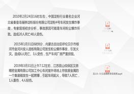 新員工公司級安全生產(chǎn)教育培訓(中)pptx