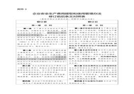 企業(yè)安全生產(chǎn)費用提取和使用管理辦法（2019版前后對照表）doc