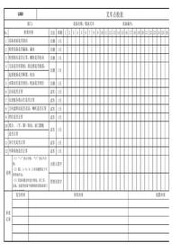 叉車(chē)安全檢查表(日檢)xlsx