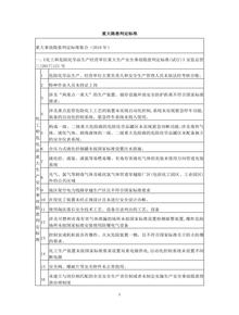 重大隱患判定標準docx