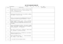 安全風(fēng)險研判報告(記錄表格)doc