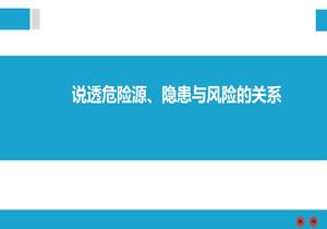 說(shuō)透危險源、隱患和風(fēng)險間的關(guān)系pptx