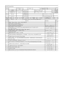 ?；费b卸檢查表xlsx