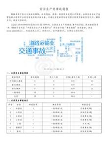 安全生產(chǎn)類(lèi)事故簡(jiǎn)報(20230206-20230212)pdf