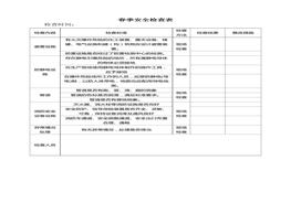 季節性安全檢查表docx