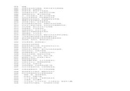 【安全標語(yǔ)口號】3201-3400xlsx