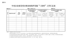 中央企業(yè)建設項目職業(yè)病防護設施“三同時(shí)”工作匯總表docx