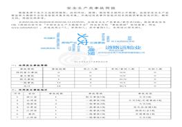 安全生產(chǎn)類(lèi)事故簡(jiǎn)報(20220606-20220612)pdf