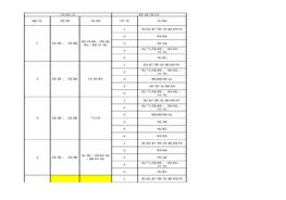 =機修車(chē)間設備設施風(fēng)險分級管控清單xlsx