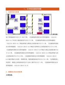36張安全距離, 98種不安全行為, 219條安全技術(shù)要點(diǎn)匯總docx