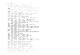 【安全標語(yǔ)口號】401-600xlsx