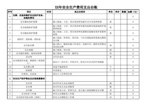 安全生產(chǎn)費用支出臺賬(樣表)xls