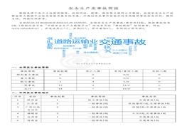 安全生產(chǎn)類(lèi)事故簡(jiǎn)報（2022-05-23-2022-05-29）pdf