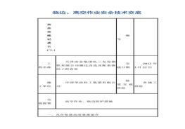 臨邊、高空作業(yè)安全技術(shù)交底doc