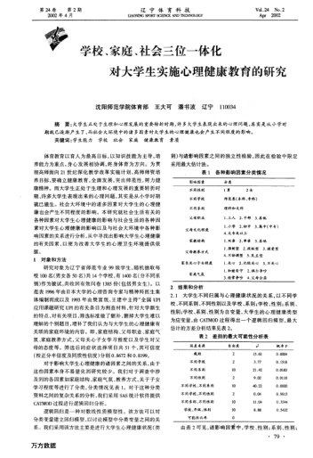 學(xué)校、家庭、社會(huì )三位一體化對大學(xué)生實(shí)施心理健康教育的研究