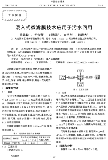 浸入式微濾膜技術(shù)應用于污水回用