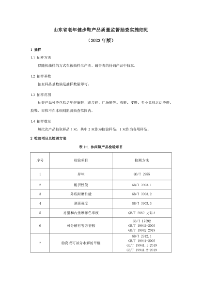 山東省老年健步鞋產(chǎn)品質(zhì)量監督抽查實(shí)施細則(2023年版)
