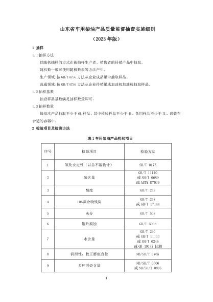 山東省車(chē)用柴油產(chǎn)品質(zhì)量監督抽查實(shí)施細則(2023年版)